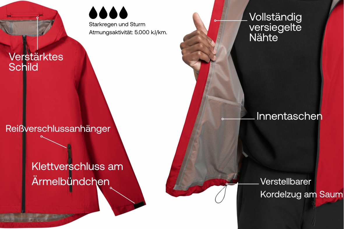 tl_files/textildruckzentrum/content/news/outerwear(7).jpg